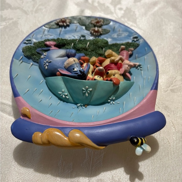Disney Winnie the Pooh Rainy Day Wall Decor - Vintage - Picture 3 of 7